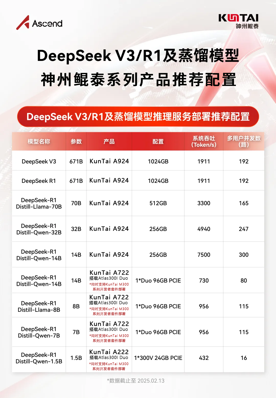 1740450885796692.png 微信图片_20250225103327.png